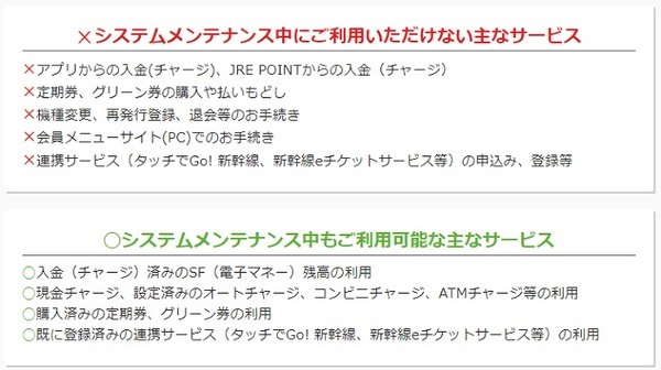 アプリへのログインが必要な全サービスの利用不可