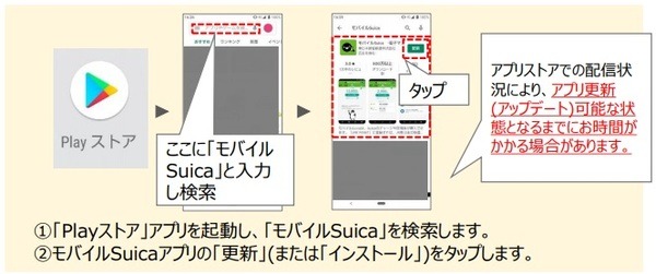 モバイルSuicaアプリのアップデート