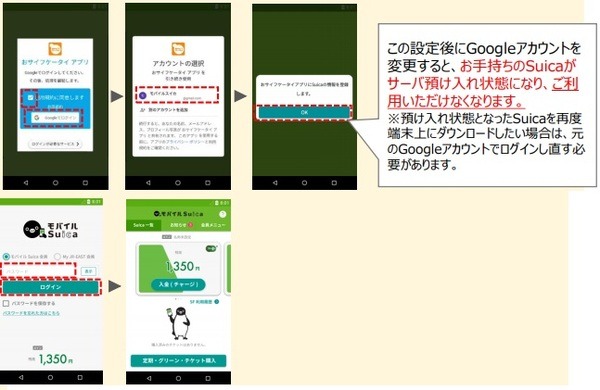 利用規約に同意し「Googleでログイン」を選択