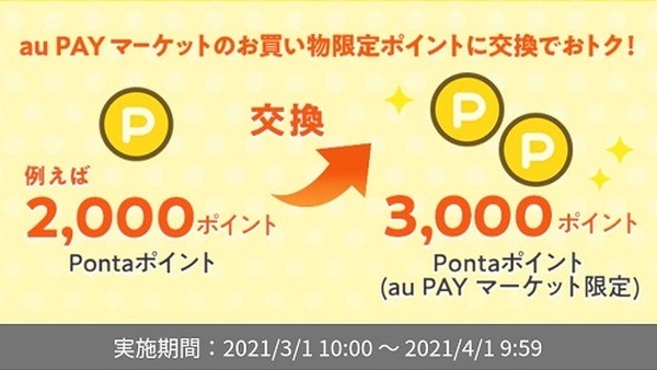 筆者スマホのスクリーンショット