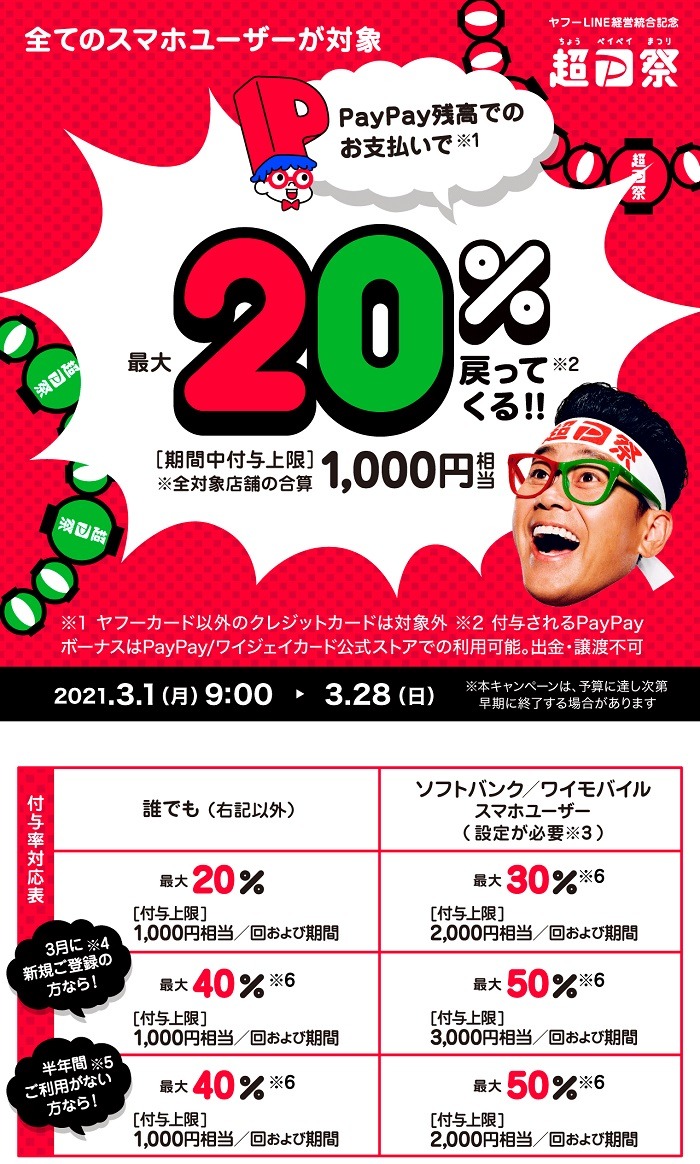 【幸楽苑】290円の中華そばが朝限定で復活！　お得なセット、ネット通販も解説