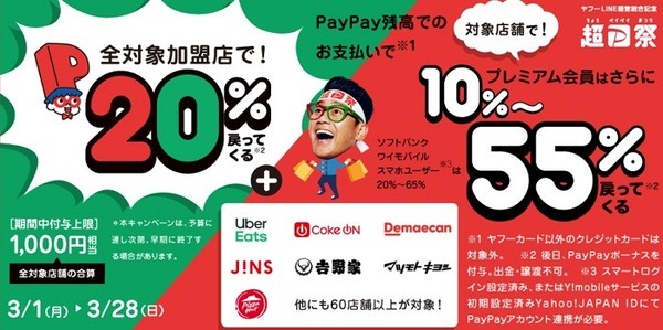 Yahoo!プレミアム会員は最大55％