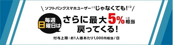 日曜日は最大5％