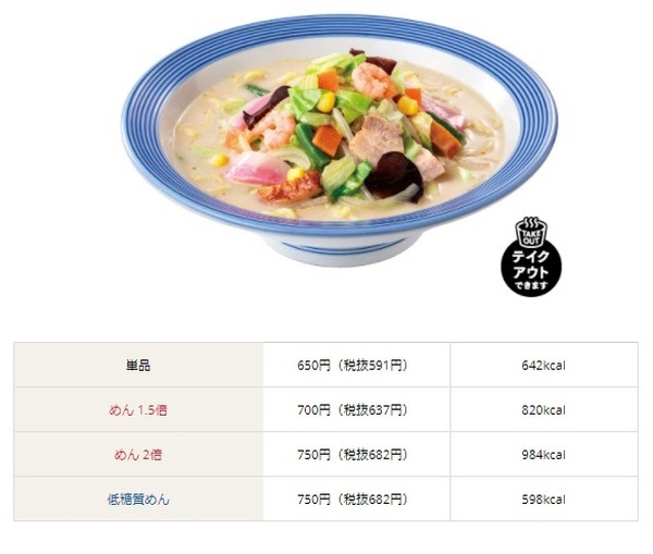 リンガーハット端数の切り捨て、切り上げで総額表示