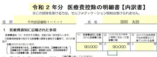 「1医療費通知に記載された事項」入力例