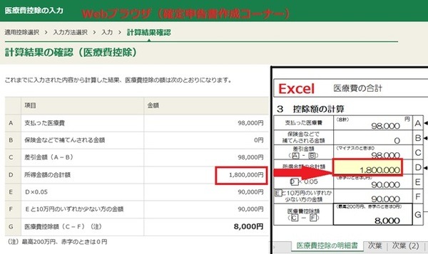 「D所得金額の合計額」転記