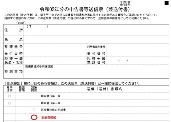 手書きで追記する事項（赤文字の部分）