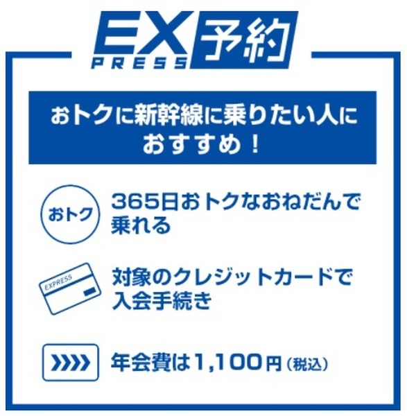 3月で多くの新幹線回数券が廃止に　有効期限を確認して使い切ろう