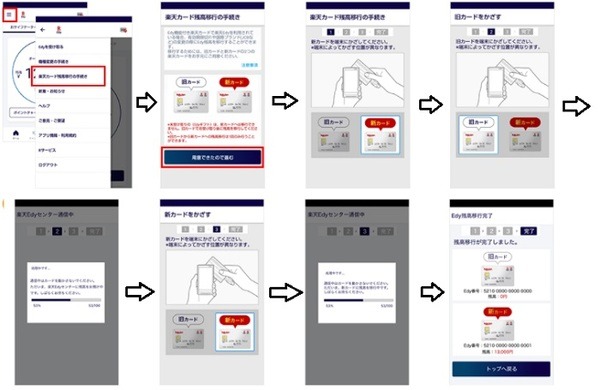 残高の移行手続き、チャージ設定の手続きが必要だから忘れないでね