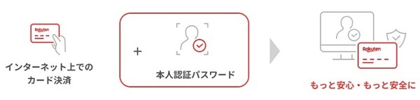 こちらも変更手続きをしてね