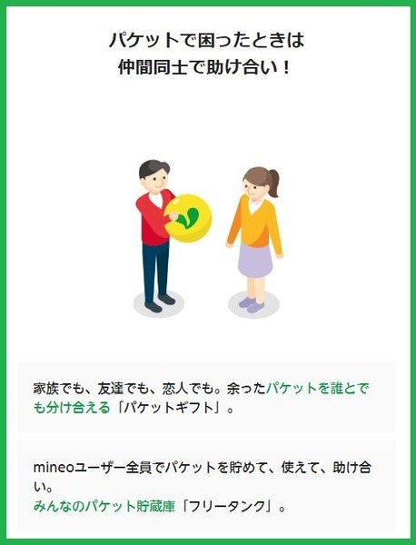 パケットギフトとフリータンク