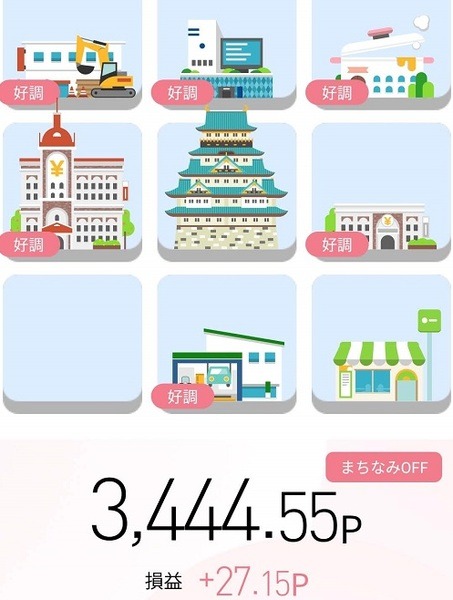 Pontaポイントで株主の疑似体験「StockPoint for CONNECT」体験談＆実績公開