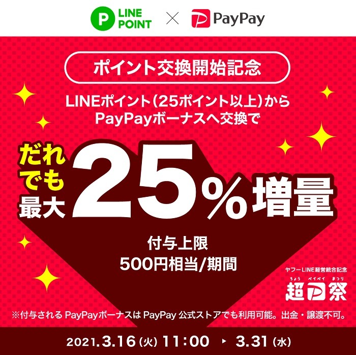 「LINEポイント → PayPayボーナス」の交換ルートが開通　4月下旬には一部PayPay加盟店でも「LINE Pay利用可能」に