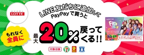 ロッテのガムでも最大20％還元される