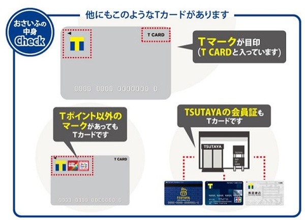 Tカードの種類について