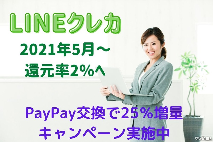 【LINEクレカ】2021年5月～還元率2％へ改定　PayPay交換で25％増量キャンペーン実施中