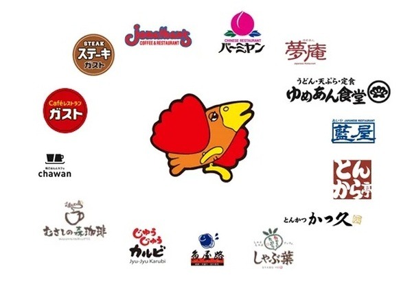 導入時期は店舗によって異なる