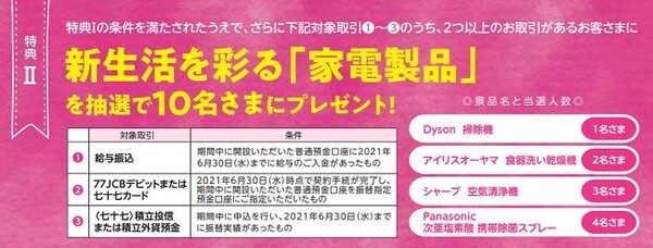 家電プレゼント