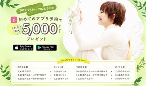 最大5,000ポイントプレゼント