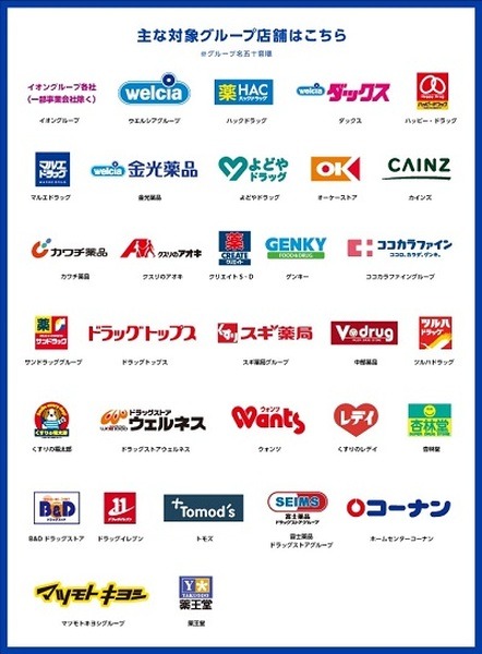 キャンペーン対象店舗はどこだ