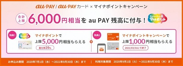 auPAYでマイナポイント