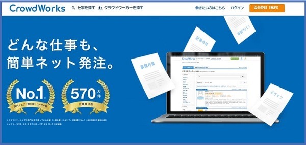 クラウドワークス
