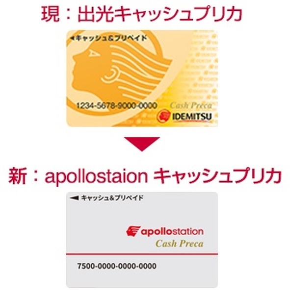 「出光キャッシュプリカ」が「apollostationキャッシュプリカ」に