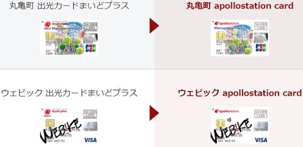 提携カードは、小幅な変更のみ