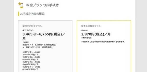 「ギガライト2」→「ahamo」料金の違い