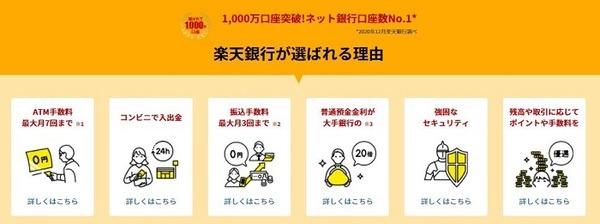 楽天銀行が選ばれる理由