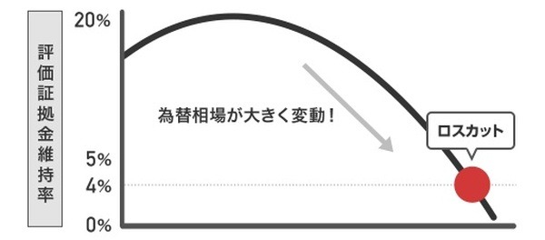 振り込みもできなくなっちゃうよ