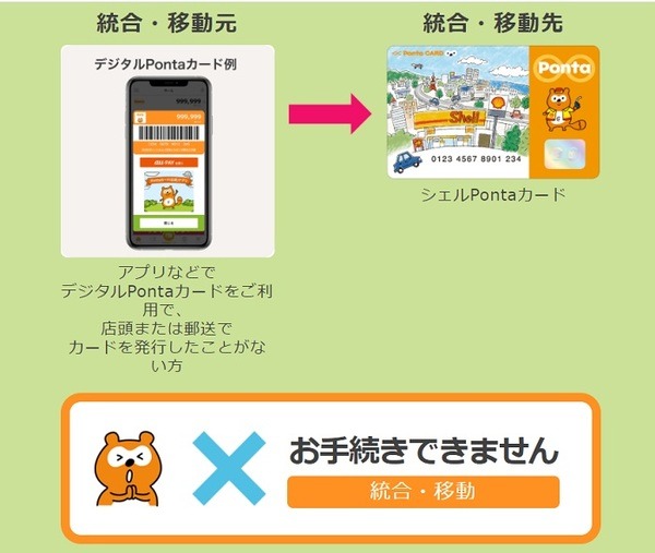 デジタルPontaカードはシェルPontaカードに統合できない