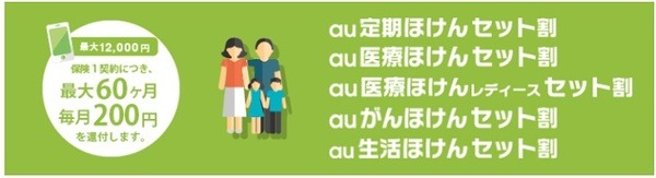 【auの生命ほけん】povoはセット割の対象外