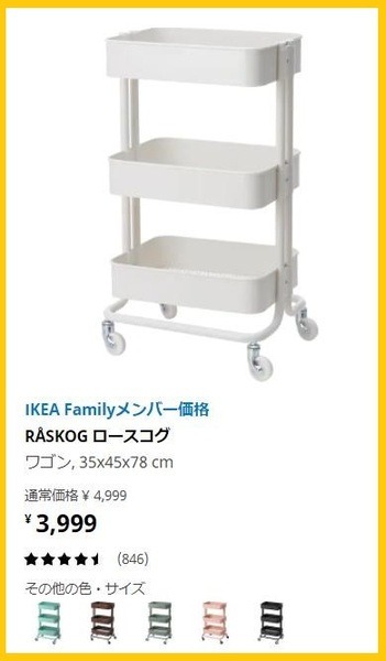 RÅSKOG ロースコグ