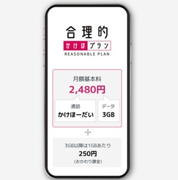 日本通信の合理的かけほプランがお勧め