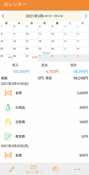 支出を入力するをタップするだけ