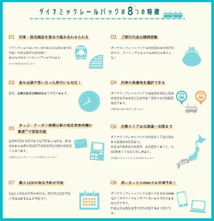 ダイナミックレールパックの特徴