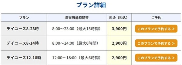 利用時間が決まっている