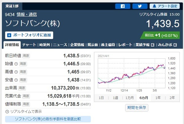ソフトバンク