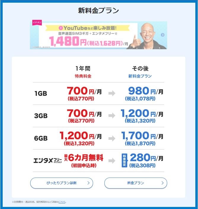 BIGLOBEモバイル