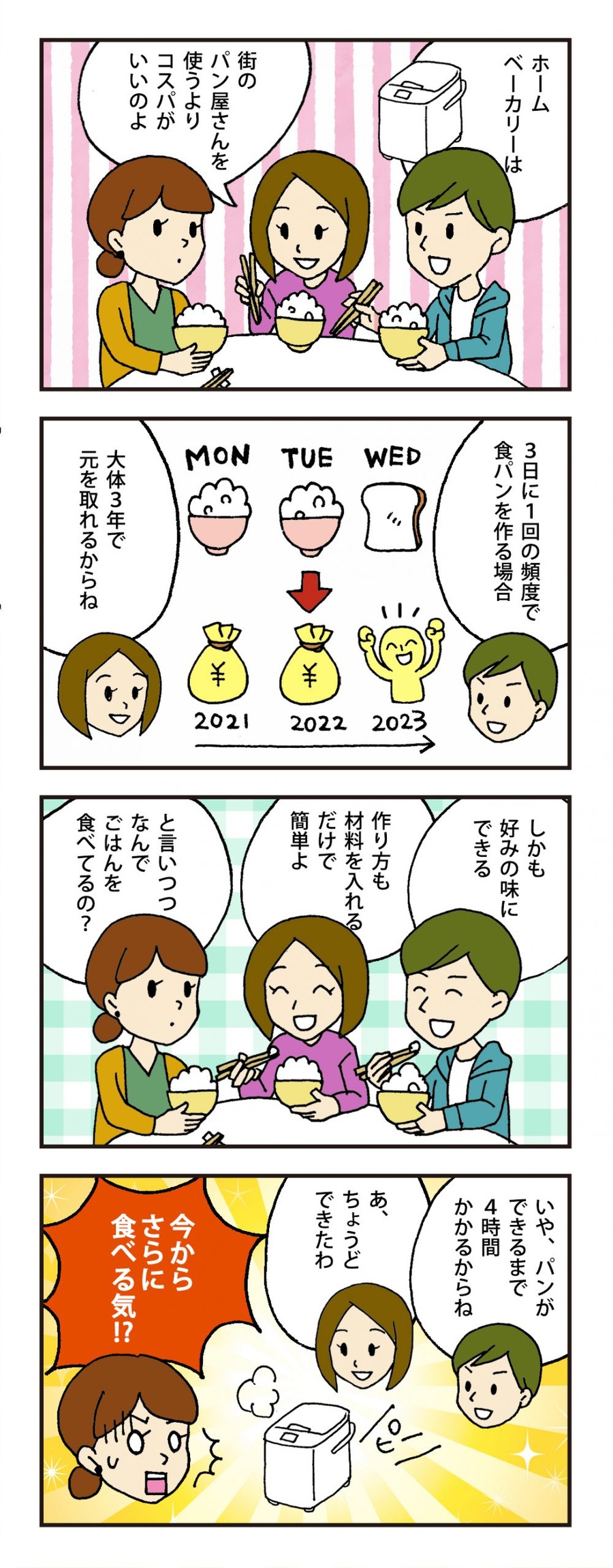 ホームベーカリーはお得なのか？食パン1斤で検証　「自宅で手作り」VS「街のおいしいパン屋」