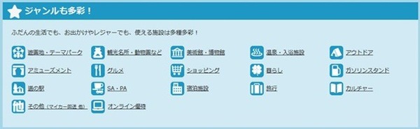 優待施設は全国で約4万7,000件