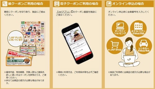 AFの優待施設とは