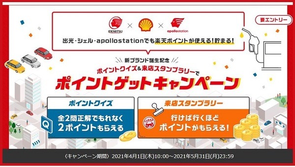出光シェル楽天ポイントキャンペーン