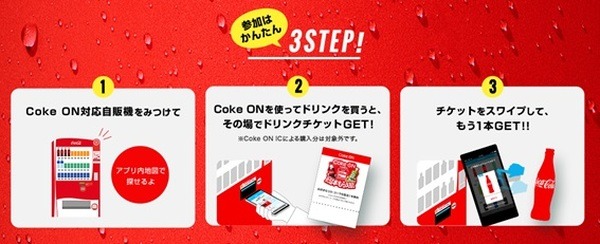 キャンペーンの参加手順