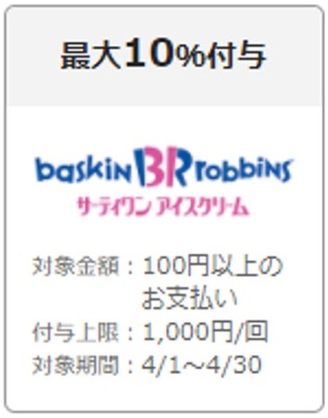 サーティワンアイスクリームのクーポン