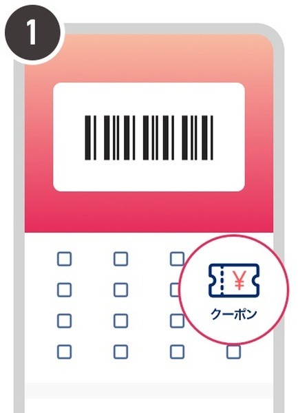 利用時の注意点