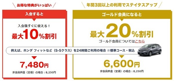 ゴールド会員だとさらにお得ヨ