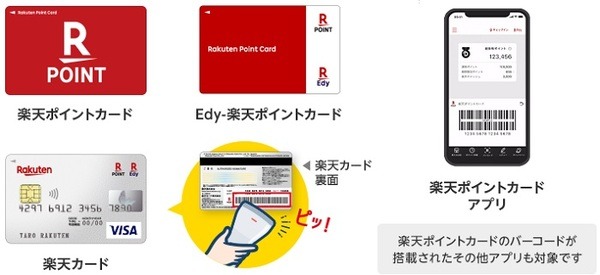 テイクアウトもキャンペーンの対象になるわよ