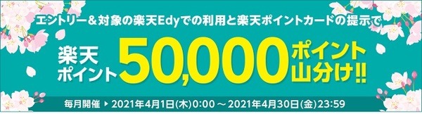 楽天ポイントカードで山分けしよう